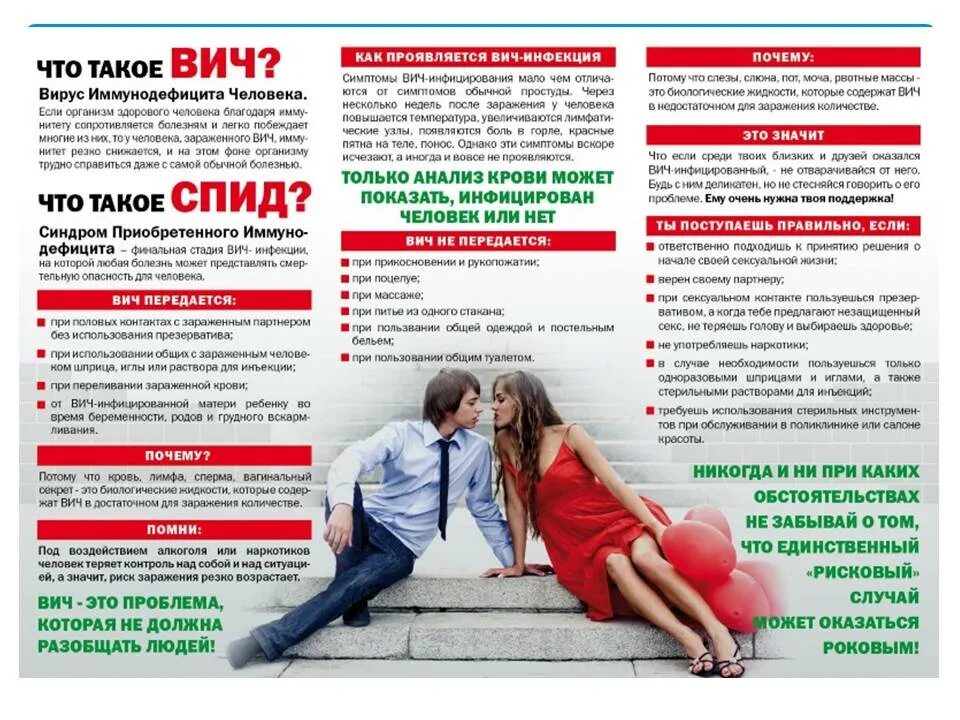 Всемирный день памяти жертв СПИДА. Памятка жертв СПИДА. Плакат профилактика ВИЧ инфекции. Всемирный день памяти жертвам СПИДА плакат. Самый лучший спид