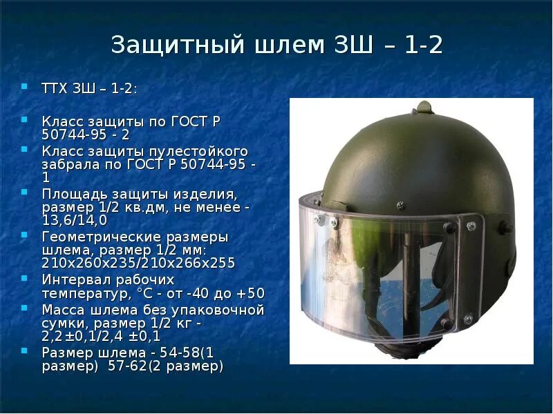 Средства индивидуальной бронезащиты классы