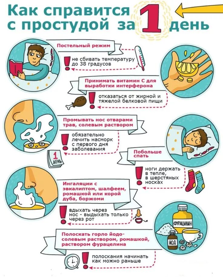 Как бороться с простудой. Простуда. Образ простуды. Как бороться с простудой. Как бороться с простудой.