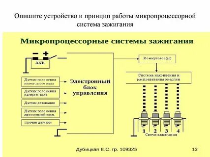 Устройство бесконтактной системы зажигания