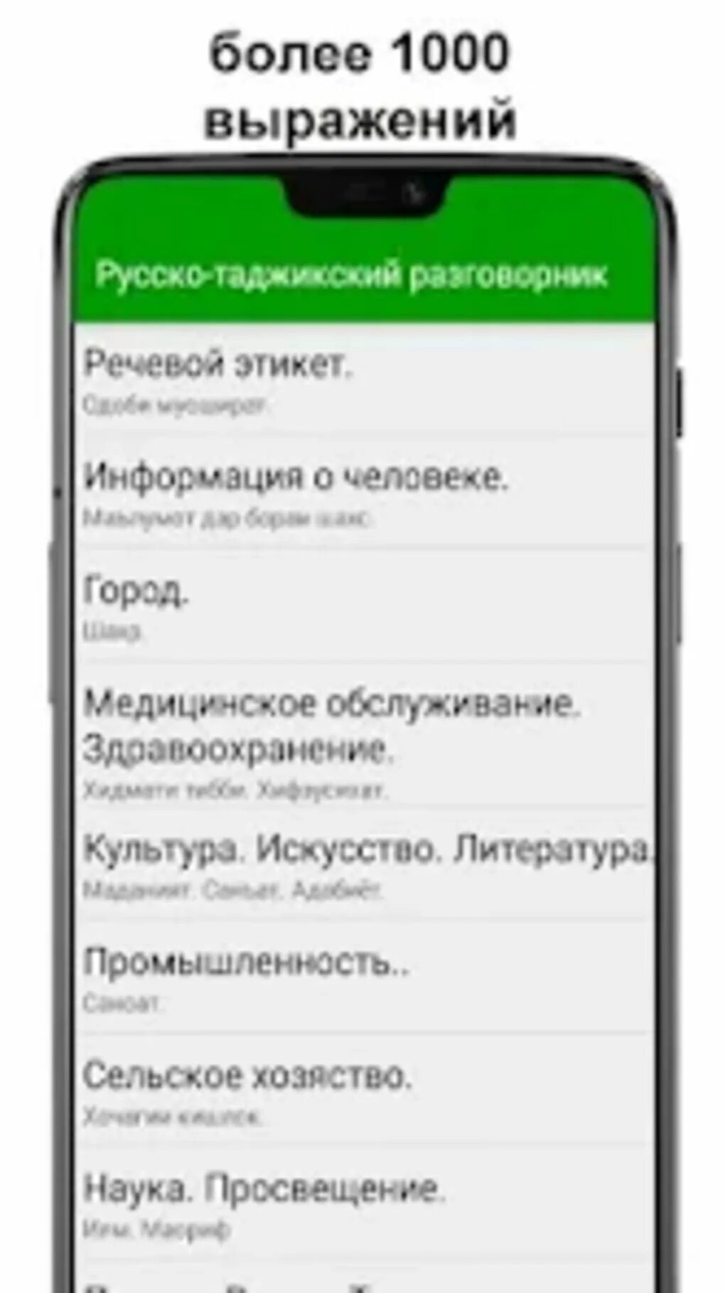 Переводи слово на таджикский. Таджикистанский разговорник. Русско таджикский разговорник. Таджикский язык фразы. Таджикский разговорный.