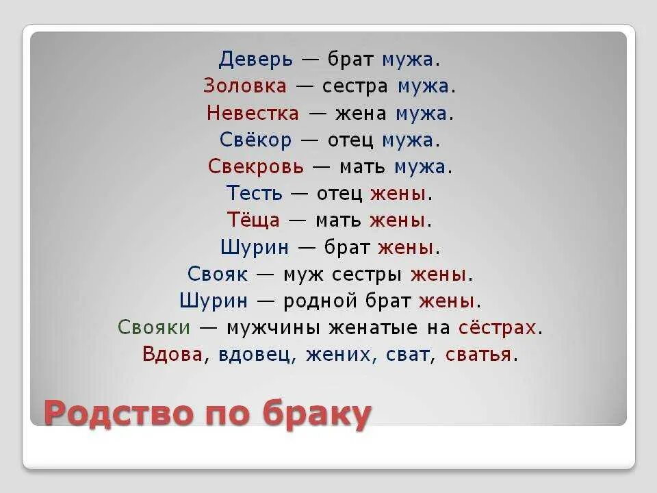 Кем приходится родной брат жены мужу