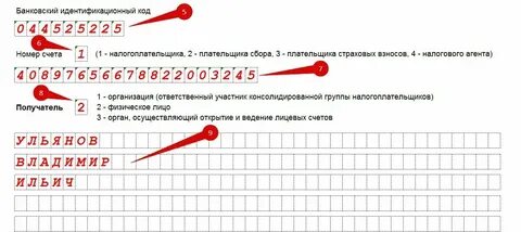 Налоговая лицевой счет налогоплательщика