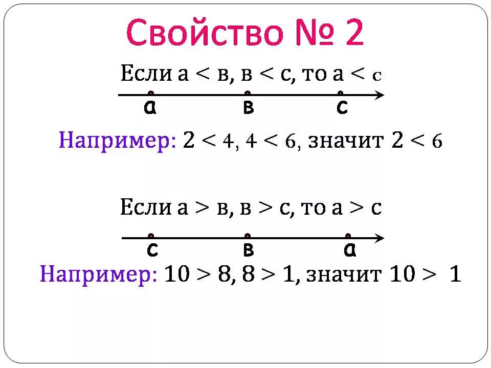 Числовые неравенства 8 класс. Свойства числовых неравенств 8 класс. Неравенства свойства неравенств. Числовые неравенства 8 класс Алгебра. Неравенство 8х 3 х 9 9