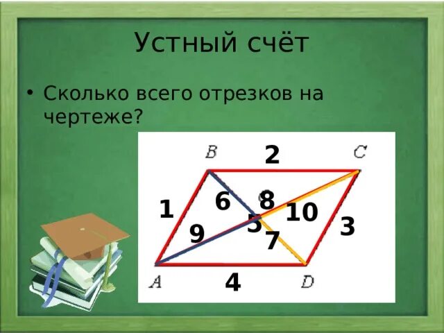 Сколько отрезков на чертеже 5 класс Развивающий курс "Интеллект" Занятие 3
