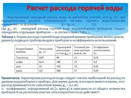 Инструкция по пару и горячей воде