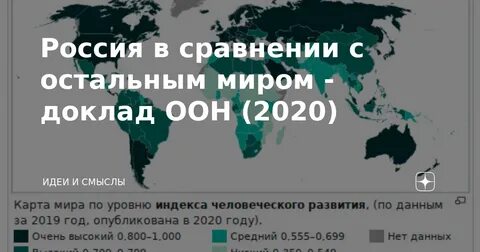 Доклад 2020