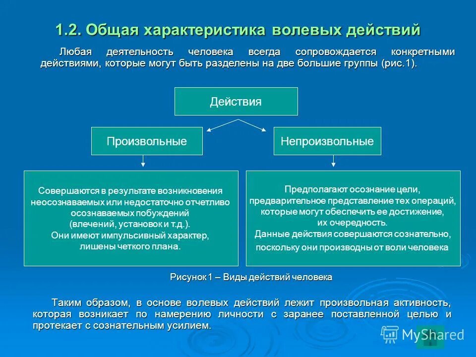 Общая характеристика волевых действий. Общая характеристика волевых действий в психологии. Характеристика волевых действий. Основные характеристики волевого действия.