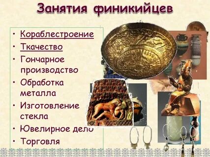 Изобретения древней финикии