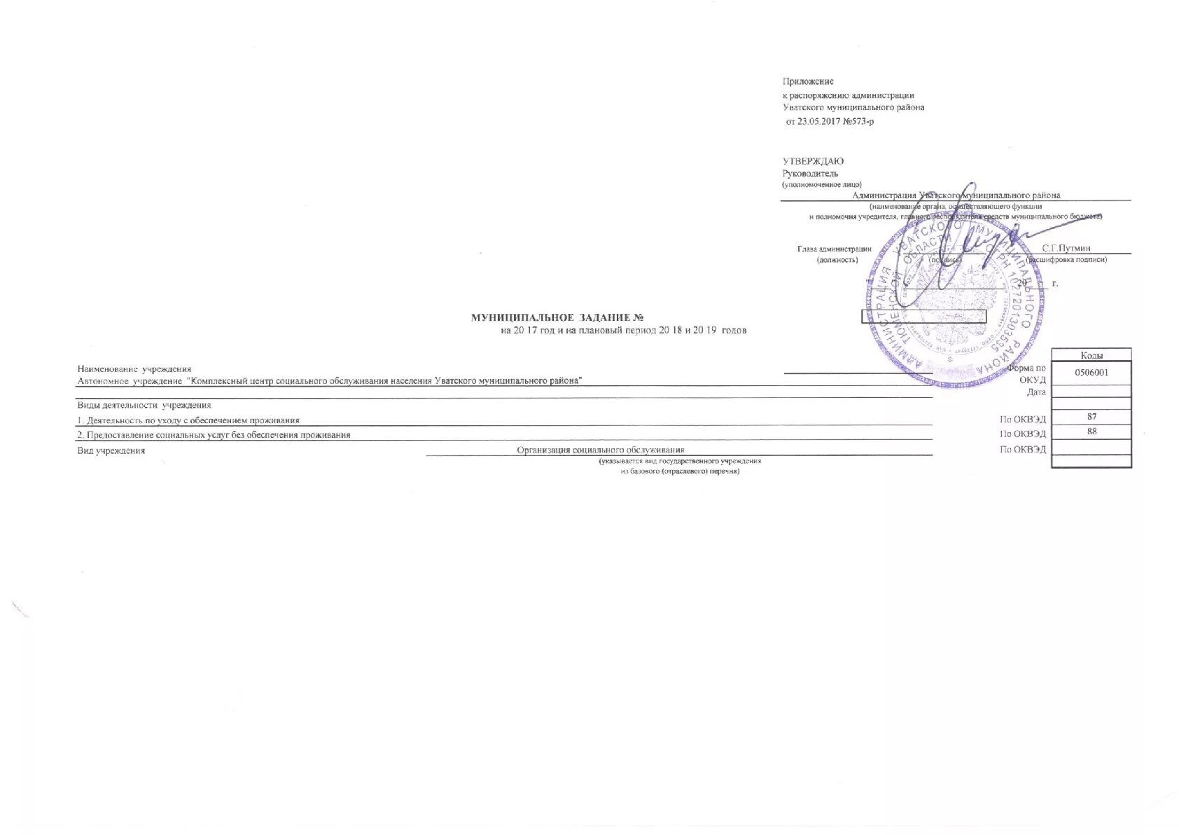 Картинка муниципальное задание. Внесение изменений в распоряжение администрации образец. Глава администрации Уватского района письмо. Когда должно быть утверждено муниципальное задание форма. О внесении изменений в распоряжение администрации