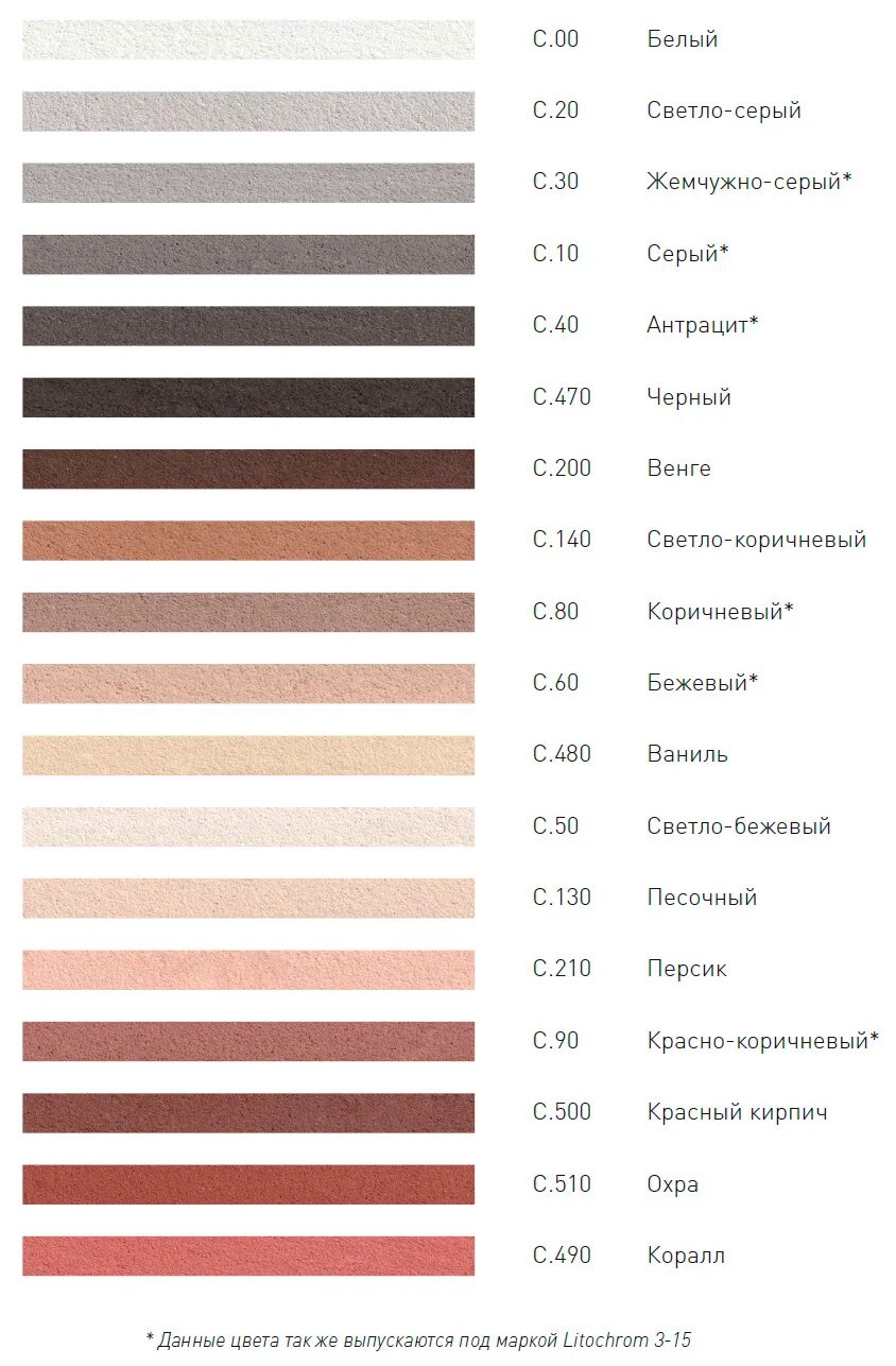 Затирка цементная Литокол ЛИТОХРОМ le200. Затирка цементная Litokol Litochrom. Затирка Litokol Luxury c700. Затирка Litokol Litochrom 1-6 EVO le 100. Litokol luxury evo