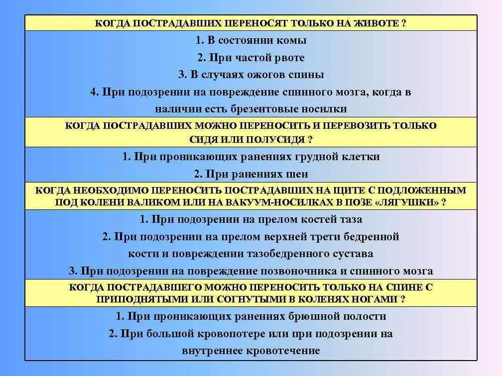 Когда пострадавших переносят только на животе. Когда пострадавших переносят толькотна животе. Какого пострадавшего переносят на животе. Когда пострадавшего можно переносить только на животе. При каких из перечисленных условий можно перевозить