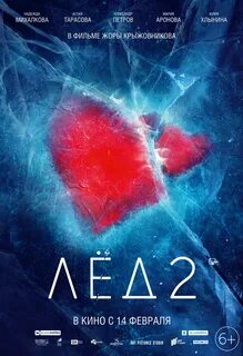 Лед 2 характеристика