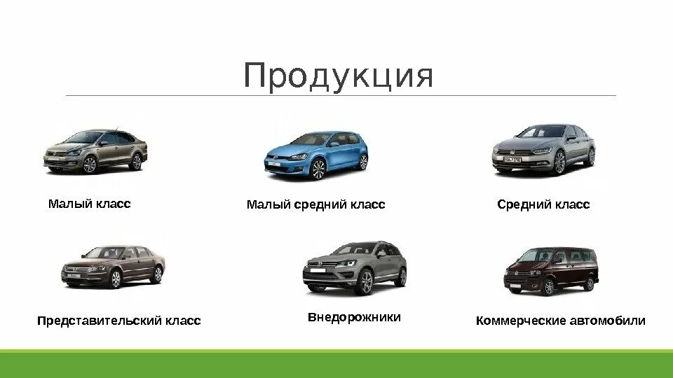 Малые и средние автомобили