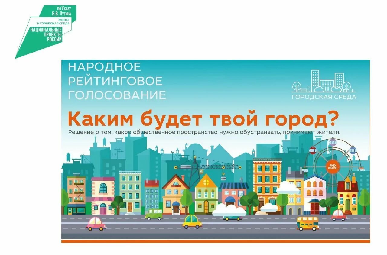 43 городсреда ру. Формирование городской среды. Формирование комфортной городской среды. Рейтинговое голосование комфортная городская среда. Комфортная среда в городе.