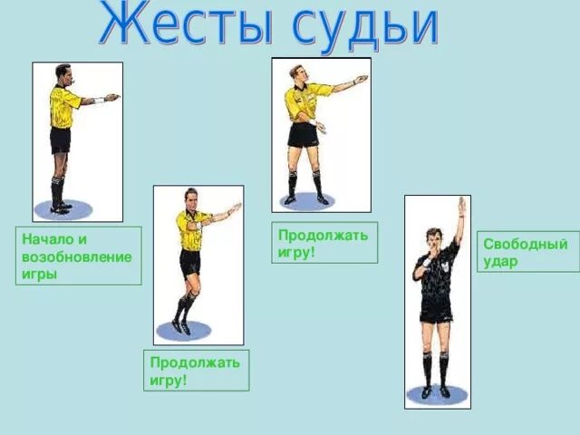 Начинаем и начнем игру