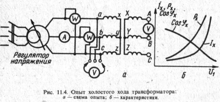 Хх трансформатора. Схема измерения тока холостого хода силового трансформатора. Схемы измерения потерь холостого хода силового трансформатора. Измерения холостого хода силового трансформатора схема. Схема холостого хода трехфазного трансформатора.