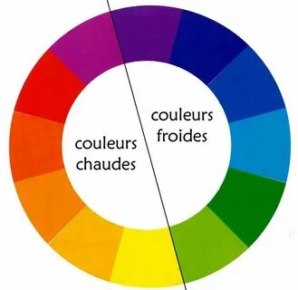 Des couleurs