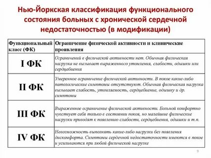 Микроз что за диагноз
