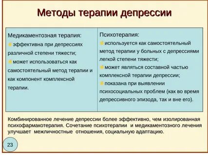 Помогающий подход