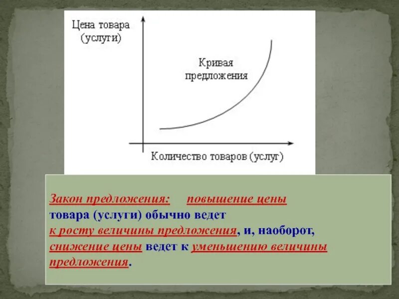 Спрос закон спроса. Закон о росте цен. Закон спроса повышение. Предложение товаров и услуг. Закон спроса и предложения таблица.