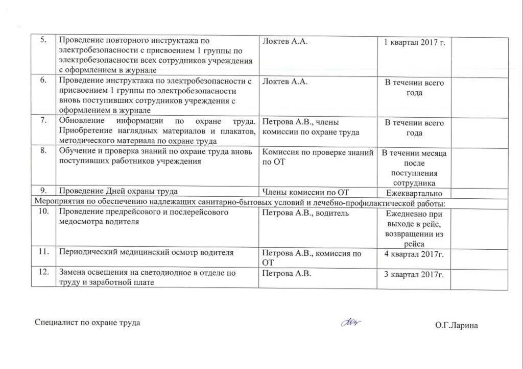 Организация проведения дня охраны труда. План мероприятий по охране труда. схема мероприятий по охране труда. план проведения дня охраны труда в организации. план по улучшению условий и охраны труда в доу.