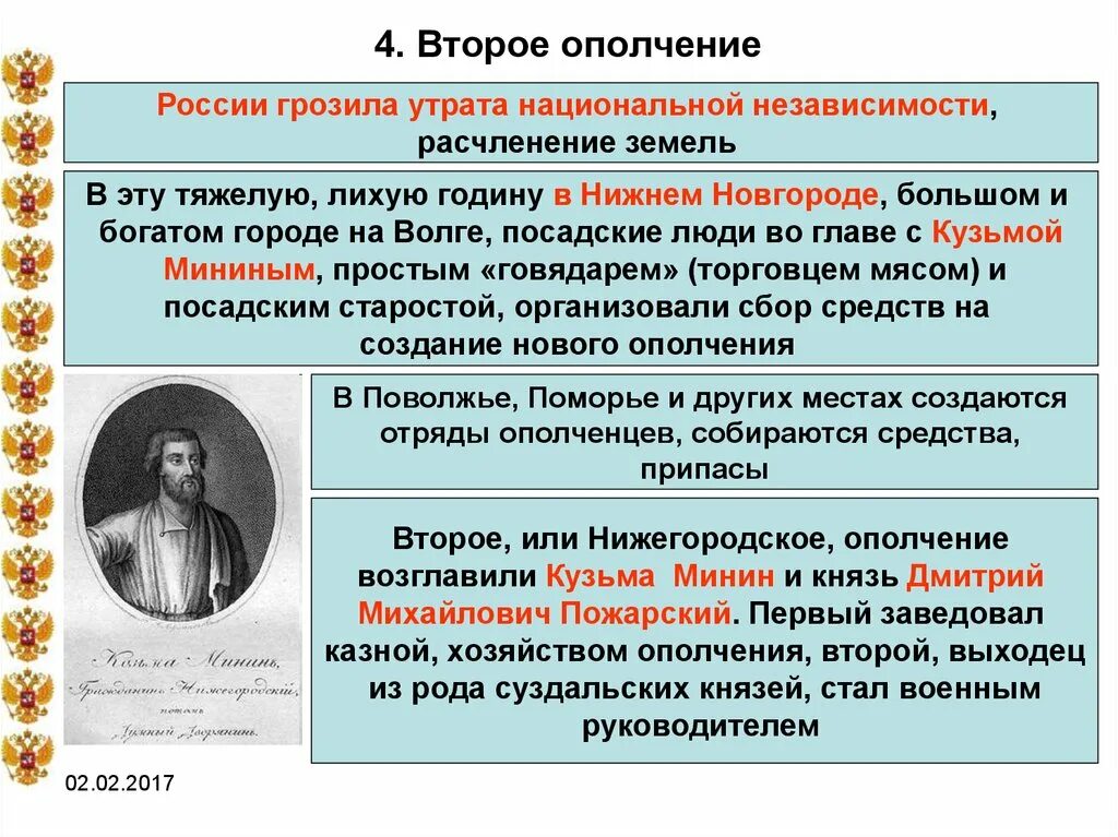 Формирование второго земского ополчения. Второе ополчение в Смутное время. Формирование второго ополчения в период смуты. Второе народное ополчение участники.