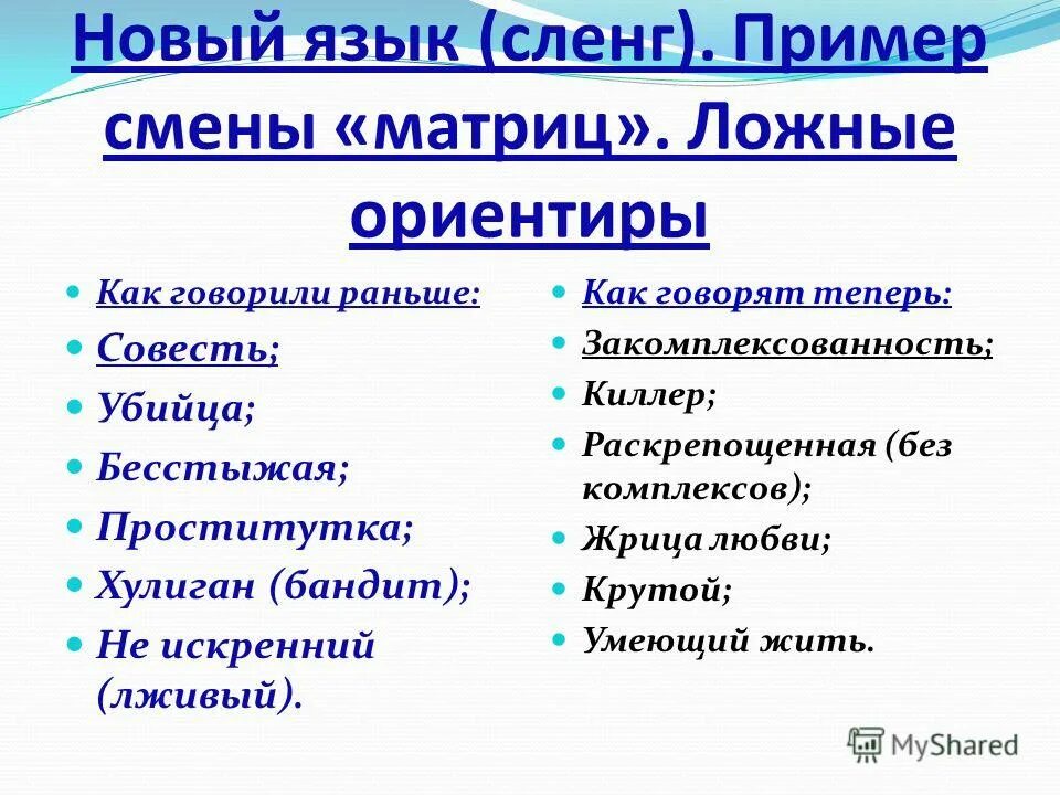 Язык на жаргоне. Журналистский жаргон примеры. Неформальный язык. Черты неформального языка. Студенческие жаргонизмы примеры.