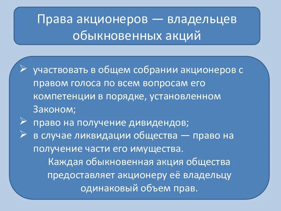 Принять участие в собрании акционеров