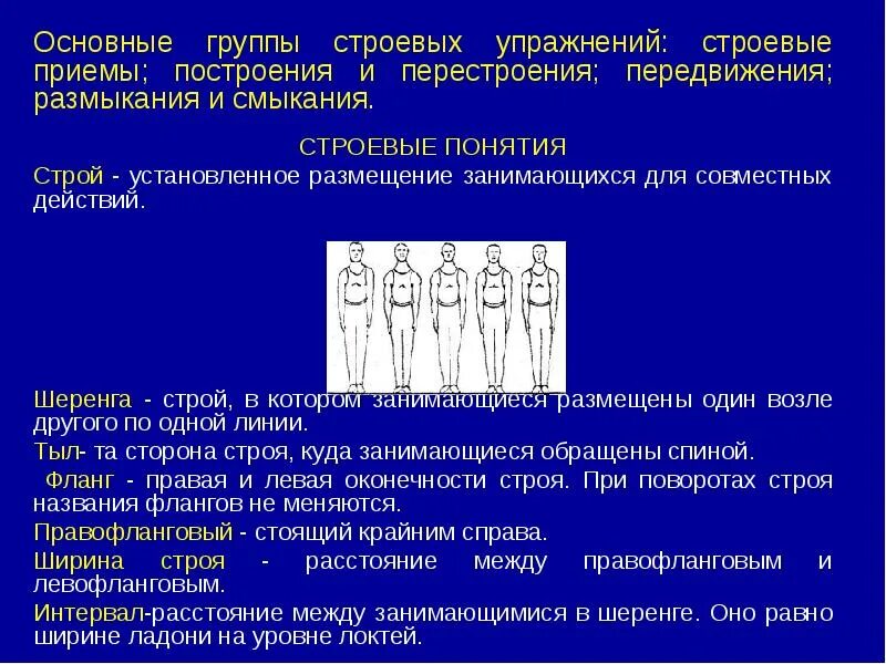 Куда смотрят участники при размыкании строя. Строевые упражнения построения и перестроения. Основные понятия строевых упражнений. Строевые упражнения размыкание и смыкание. Строевые упражнения термины.