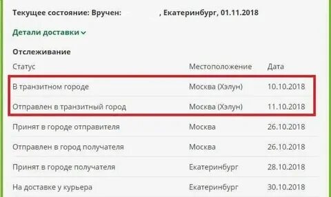 Что означает статус вп