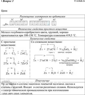 Характеристика цинка по плану 9