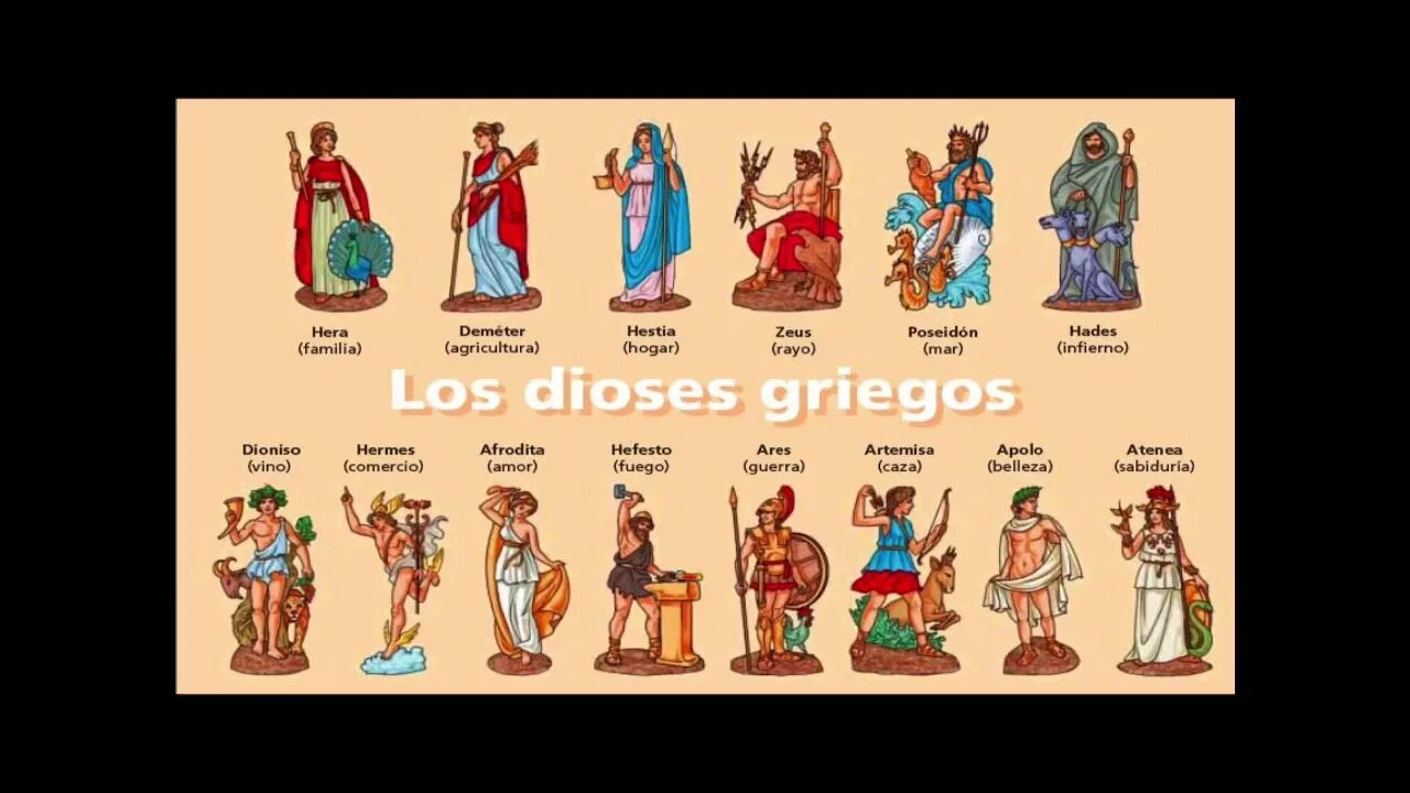 Боги олимпа (gods of olympus). Los dioses. Los dioses. Боги японии. Пантеон богов древней греции схема.