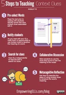 Teaching steps