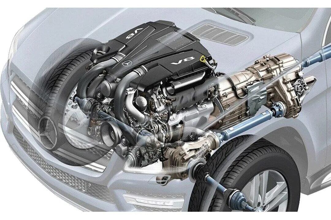 Где используется двигатель. Двигатель авто. Тепловые двигатели в автомобилях. Двигатель внутреннего сгорания в машине. Мотор машины.