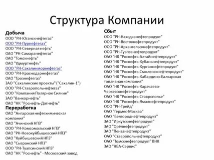 компании входящие в роснефть