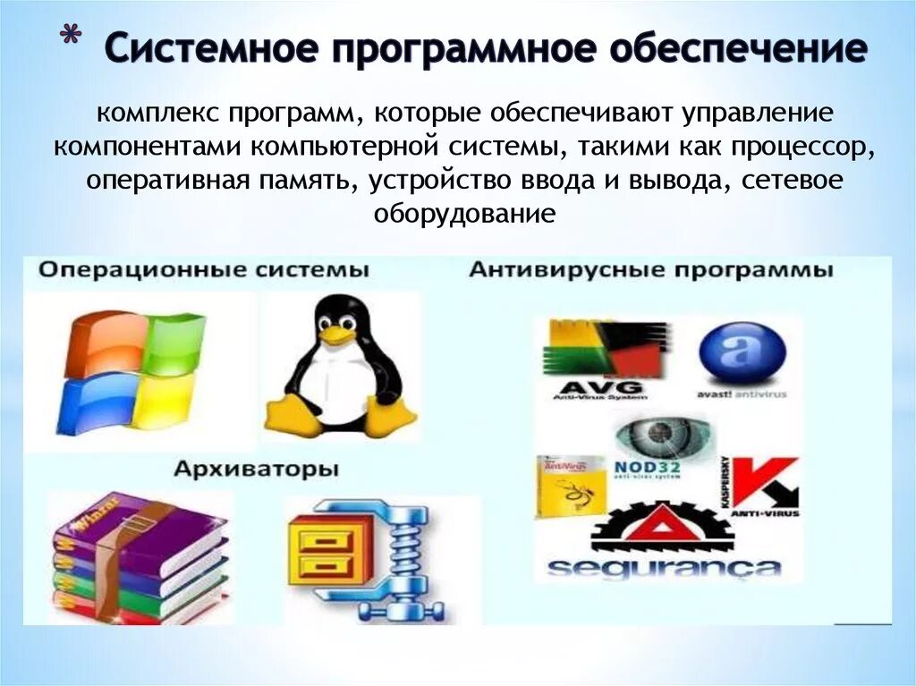 Примеры системного программного обеспечения