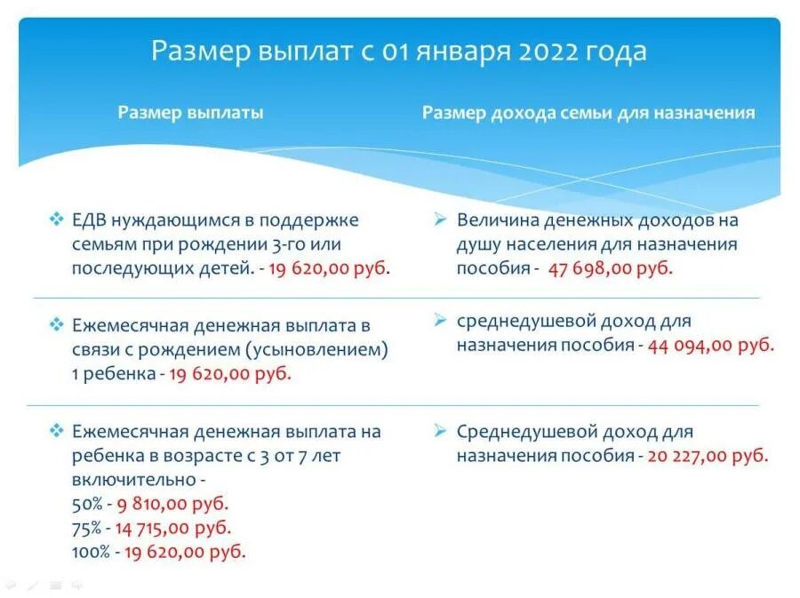 ГОКУ ЦСПН по Печенгскому району - Новости
