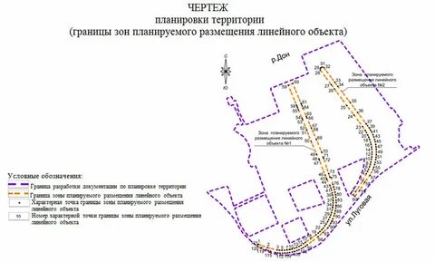 Линейные объекты чертежи
