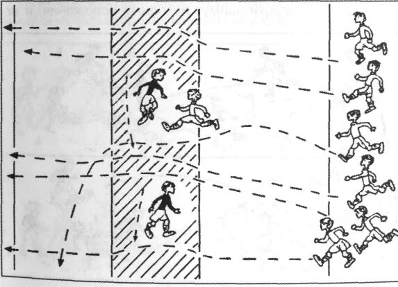 Dreamcast гонки на катерах. Подвижная игра мяч по кругу. Детские подвижные игры для малышей. Игра гонка мяча по кругу баскетбол. Гонка на лодках.