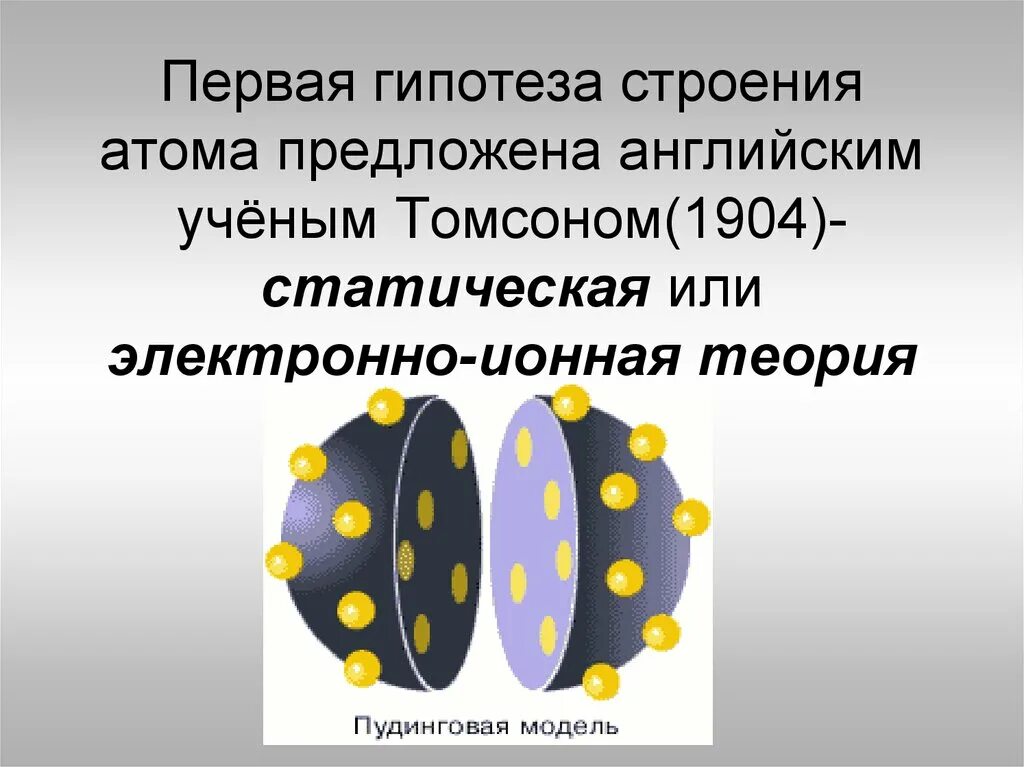 1 модель строения атома предложил. Атомная теория строения вещества. гипотезы строения. теория строения атомов и молекул. теория атомарного строения вещества.