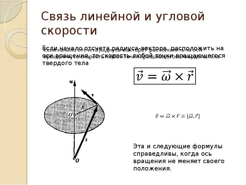 Связь между линейной и угловой связью. Связь линейной и угловой скорости. Связь между линейной и угловой скоростью. Взаимосвязь линейной и угловой скорости. Линейная и угловая скорость.