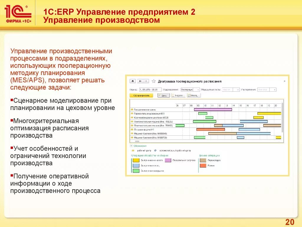 Версии 1с erp. 1c ERP управление предприятием Интерфейс. 1c:ERP управление предприятием 2. Система управления предприятием в 1с. Программа управление предприятием 1с.