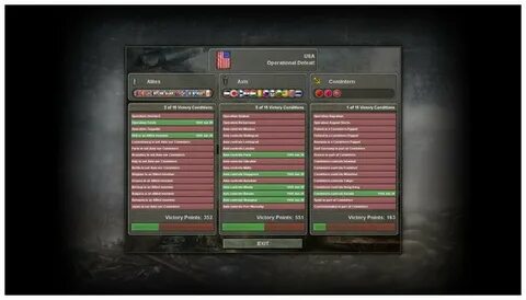 Hearts of iron системные требования