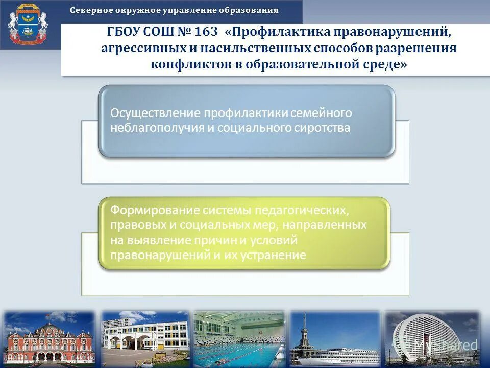 восточное окружное управление образования. образование города пг. улица мира 7 люберцы. соцзащита люберцы. школа москва 1084.