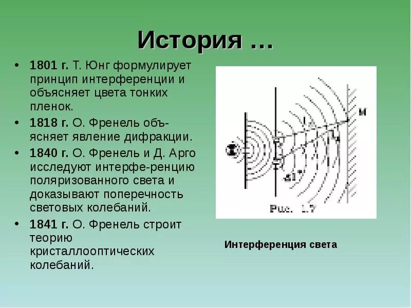 Интерференцией света объясняется явление. Волновая теория света френель. волновая теория света юнга. теория интерференции. юнг и френель дифракция света.