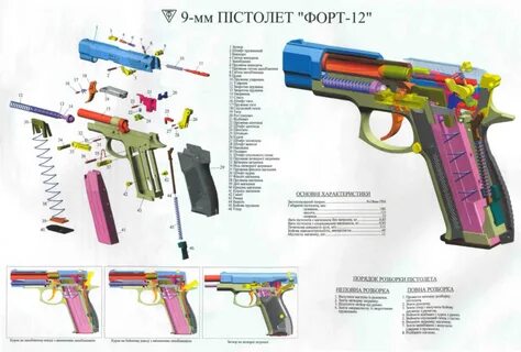 Пружина игрушечного пистолета