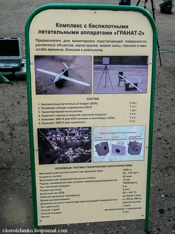 Тактико-технические характеристики бпла. Сравнительные ттх ударных бпла. Бпла форпост характеристики. Бпла технические условия. Бпла технические условия.