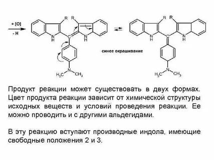 Производные вещества