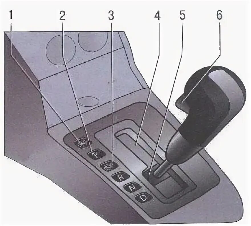 Соленоид д акпп рав 4. Переключатель скоростей автомат. Почему не включается передача на автомате. Почему не включается передача на автомате. Кпп автомат задняя передача.